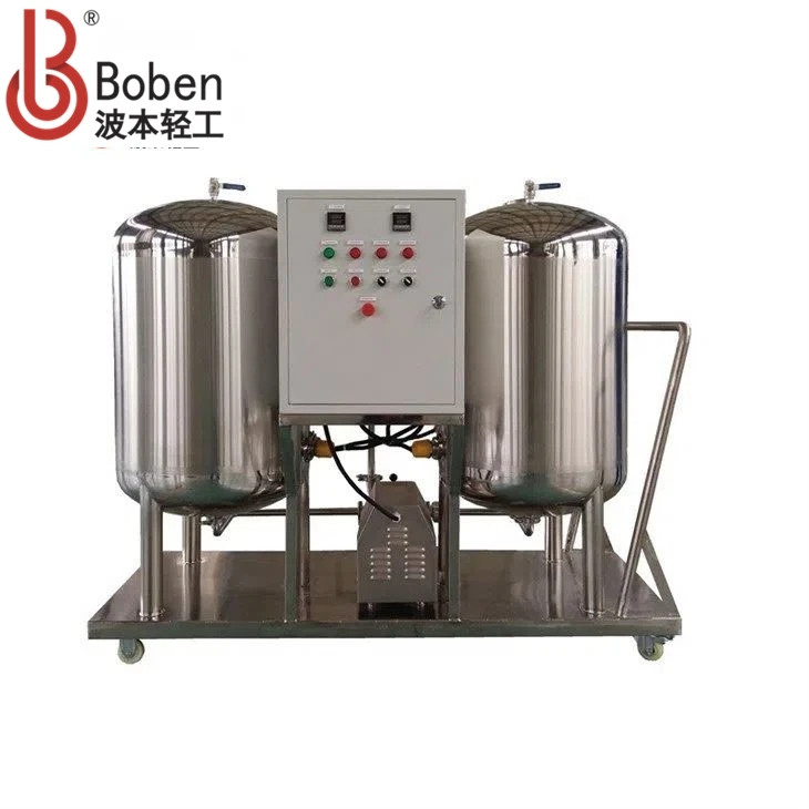 CIP Cleaning System