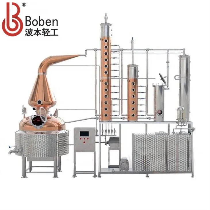 Turnkey Distilling Systems